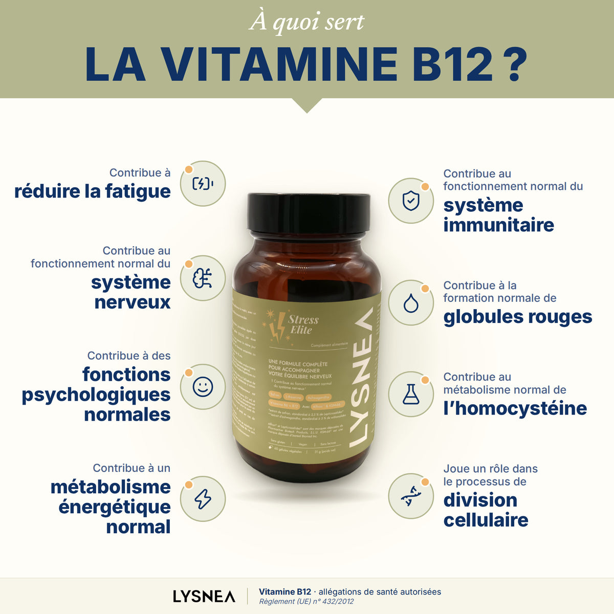 Complément alimentaire - LYSNEA Stress Elite : 5 actifs